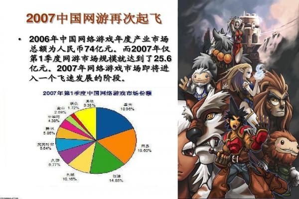 宝可梦朱紫双斧战龙搭配与技能使用解析